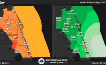 Thunderstorms, Hurricane Erin Rip Currents For Central Florida