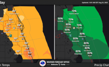 Rain, Thunderstorms For Orlando, Central Florida