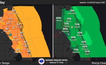Heavy Rain, Thunderstorms For Central Florida