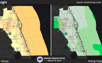 Thunderstorms, High Surf Advisory For Central Florida