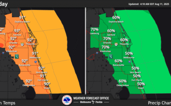 Afternoon Thunderstorms For Central Florida