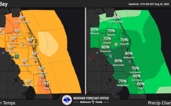 Rain, Thunderstorms For Central Florida