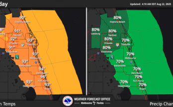 Rain, Thunderstorms For Central Florida
