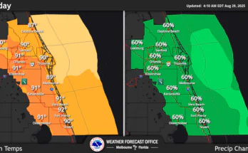 Excessive Rainfall, Thunderstorms For Central Florida Labor Day Weekend