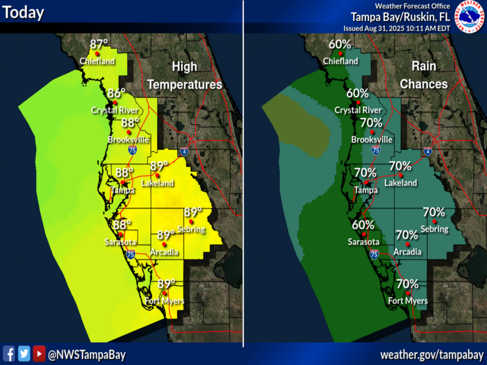 National Weather Service Tampa Bay rain chances and high temperatures.