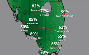 Heat Advisory, Thunderstorms for South Florida