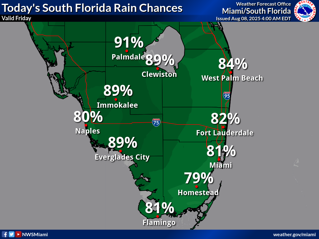 National Weather Service Miami South Florida Rain Chances