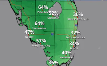 South Florida Weather Forecast August 17, 2025