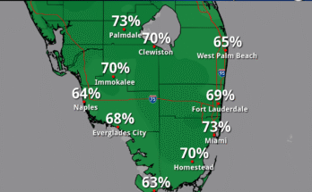 Thunderstorms, Flooding For South Florida