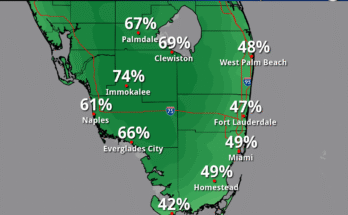 Heat Advisory, Thunderstorms for South Florida