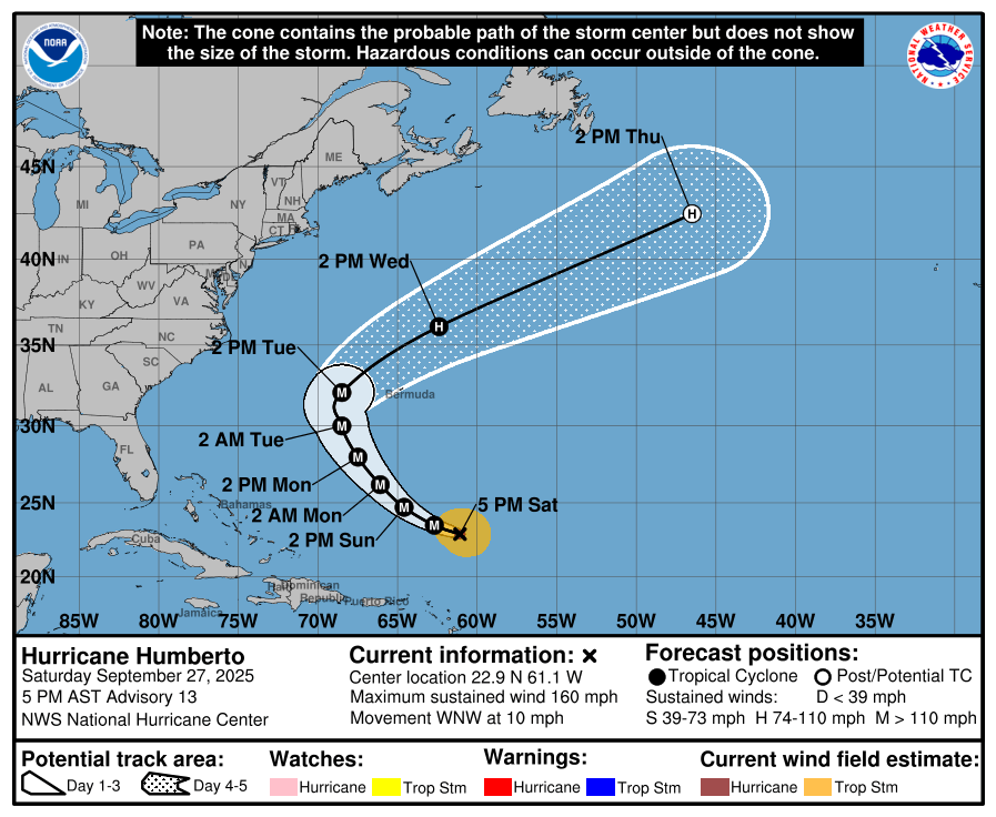 NOAA National Hurricane Center Hurricane Humberto Projected Path