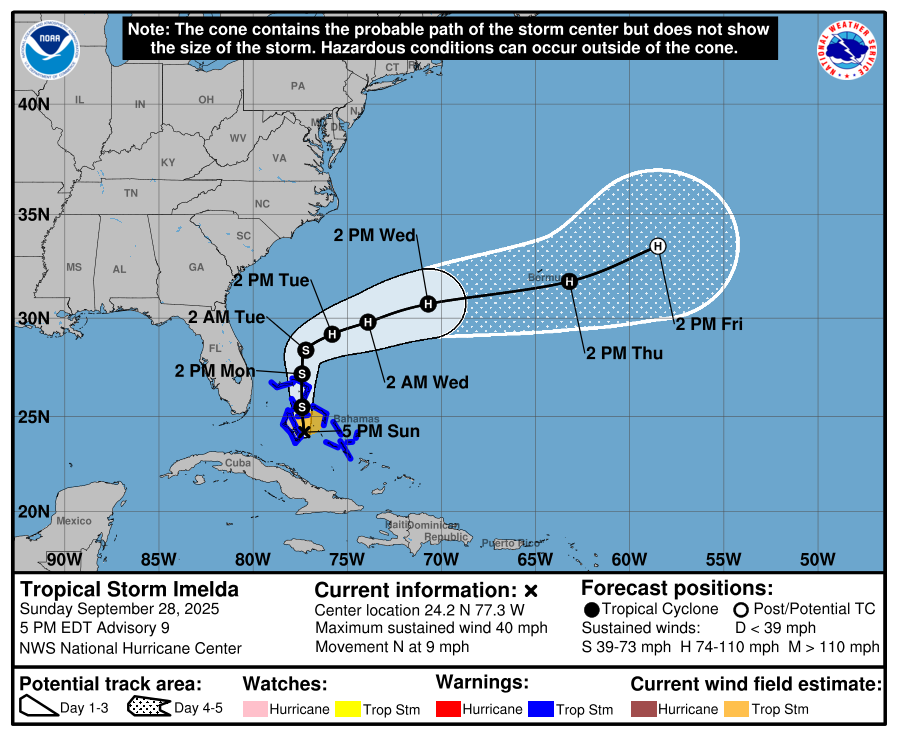 NOAA: Tropical Storm Imelda Projected Path, Spaghetti Models, Tropical Storm Watch Canceled For Florida