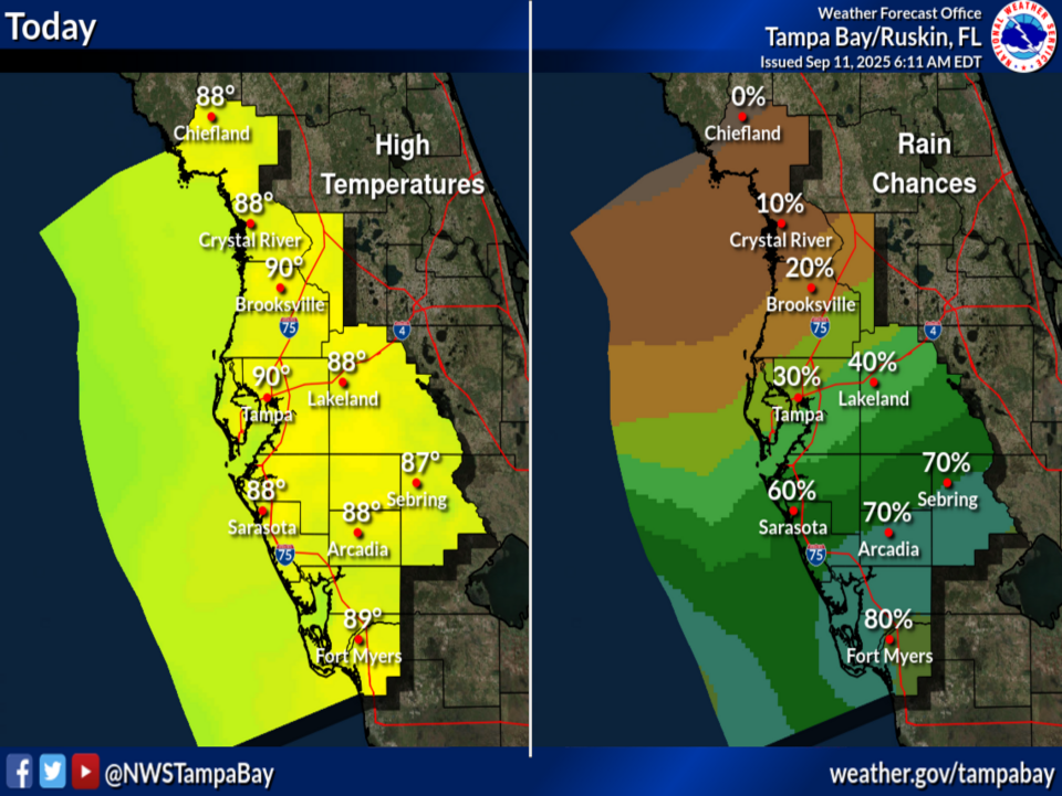 National Weather Service Tampa Bay rain chances and high temperatures September 11, 2025