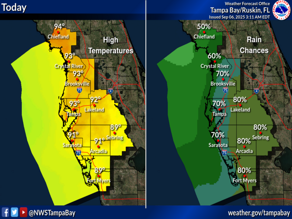 Scattered Thunderstorms for Tampa Bay, Southwest Florida