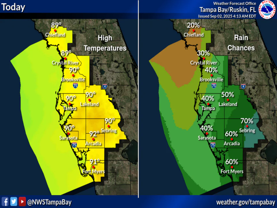 National Weather Service Tampa Bay rain chances and high temperatures.