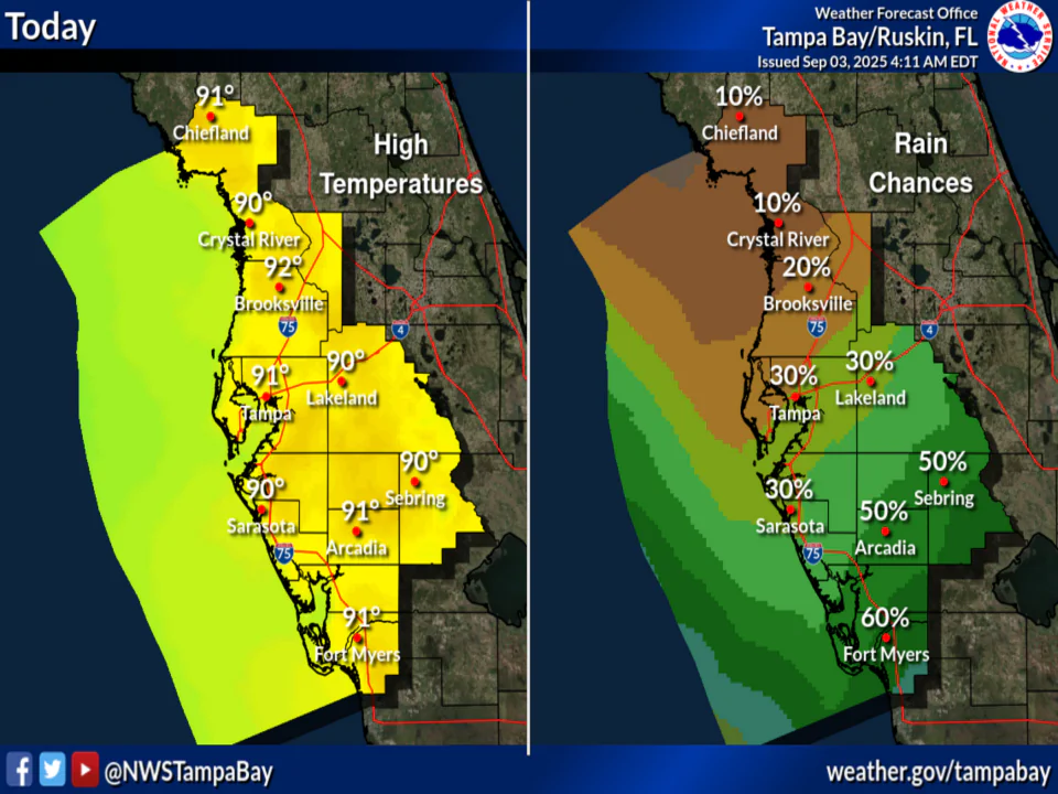 National Weather Service Tampa Bay rain chances and high temperatures September 3, 2025