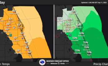 Excessive Rainfall Risk For Central Florida