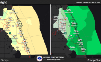 Heavy Rainfall Risk For Central Florida
