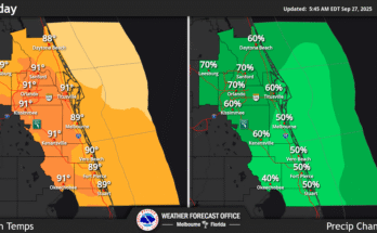 Afternoon Thunderstorms For Orlando, Central Florida