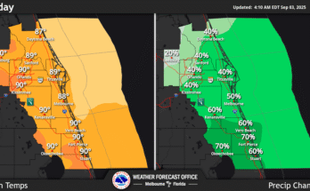 Heavy Rainfall, Thunderstorms For Central Florida