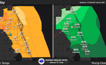 Afternoon Thunderstorms For East Central Florida