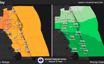 Scattered Thunderstorms For East Central Florida