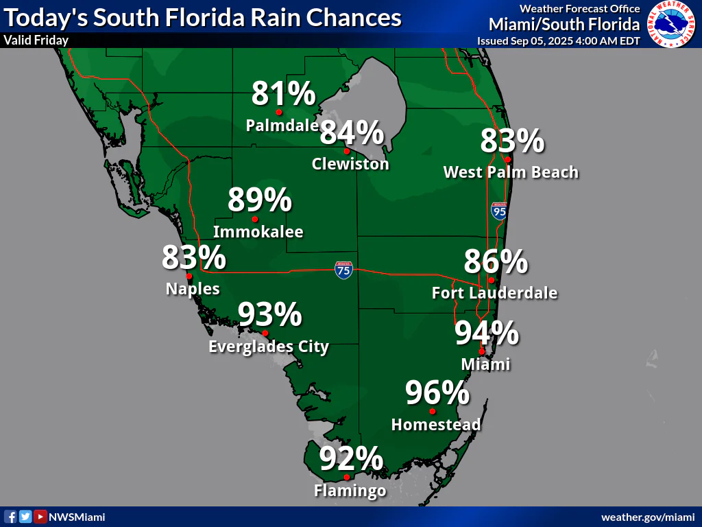 National Weather Service Miami South Florida Rain Chances September 5, 2025