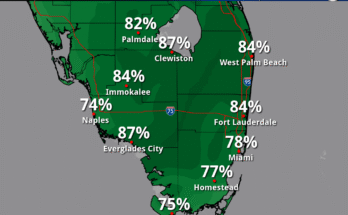 Thunderstorms, Heavy Rain For South Florida