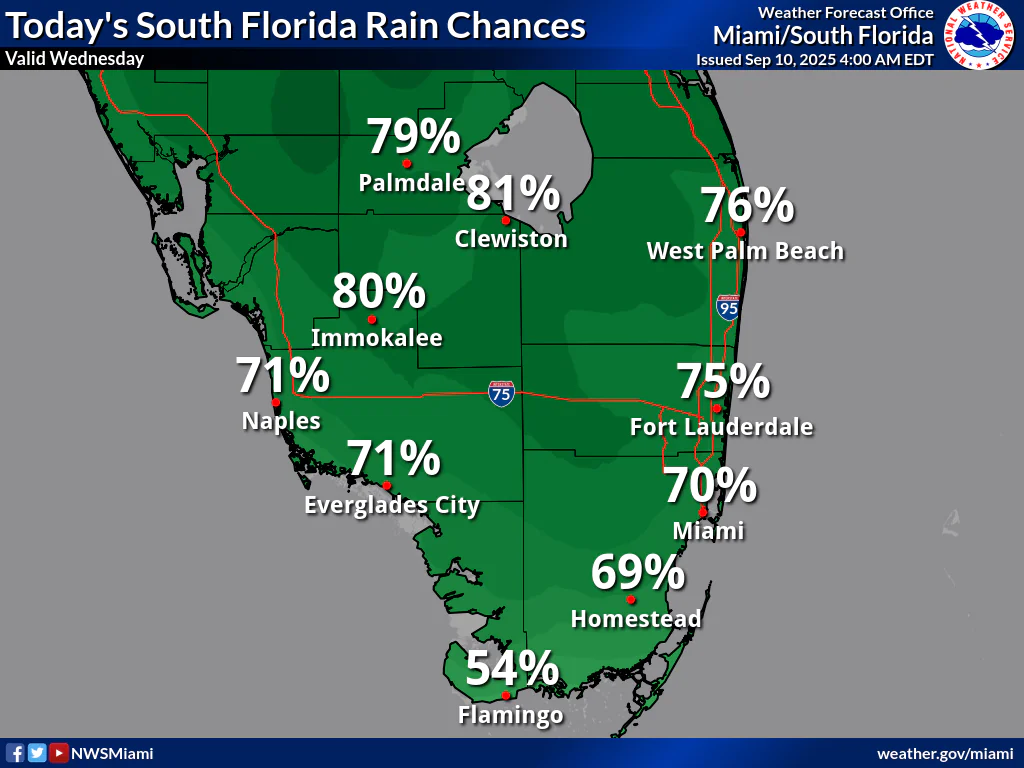 Thunderstorms, Excessive Rainfall For South Florida