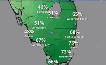 Urban Flooding, Thunderstorms For South Florida