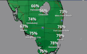 Heavy Rain, Urban Flooding, Thunderstorms For South Florida