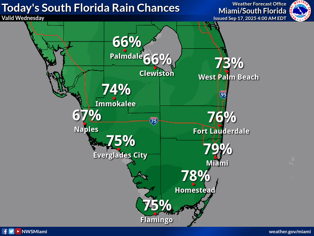 Heavy Rain, Urban Flooding, Thunderstorms For South Florida