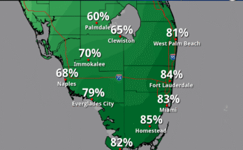 Urban Flooding, Heavy Rain,Thunderstorms For South Florida