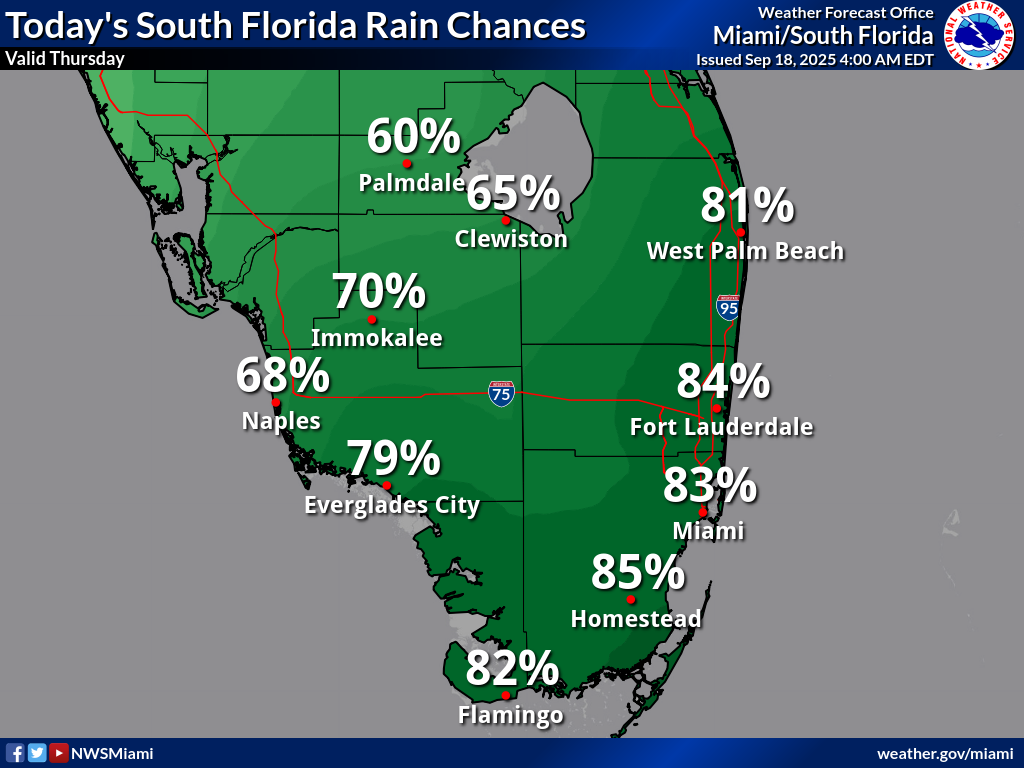 Urban Flooding, Heavy Rain,Thunderstorms For South Florida