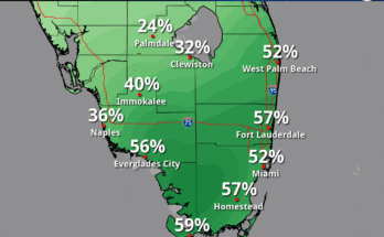 Urban Flooding, Heavy Downpours For South Florida
