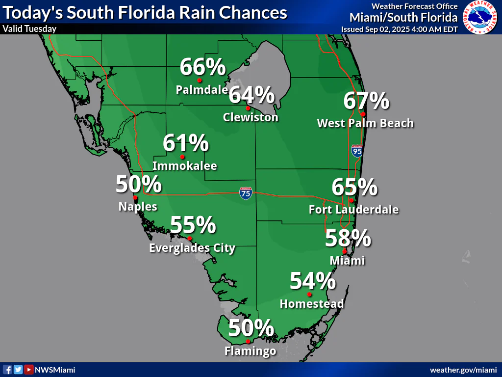 National Weather Service Miami South Florida Rain Chances