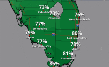 Thunderstorms, Urban Flooding For South Florida