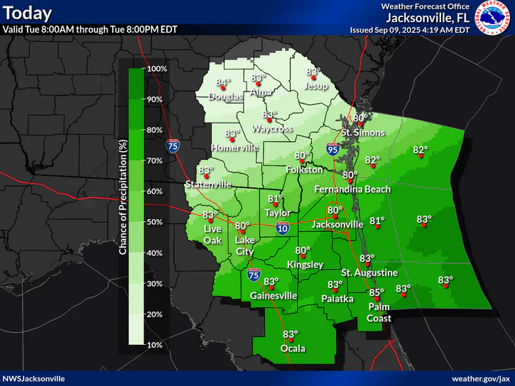 National Weather Service Jacksonville rain and temperature forecast for North Florida
