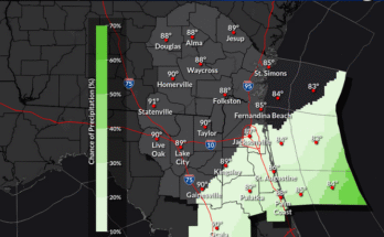 Rip Currents, Rough Surf For North Florida