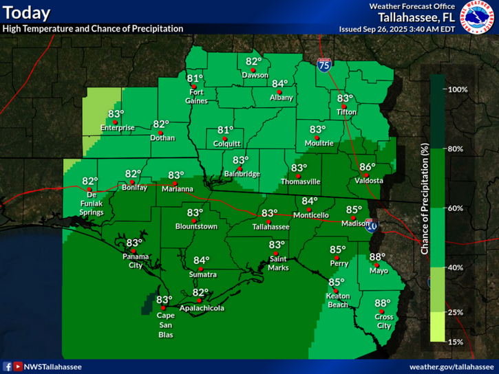 National Weather Service Tallahassee Forecast for Florida Panhandle and Big Bend