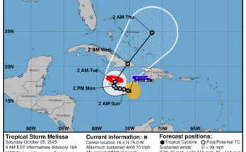 NOAA: Tropical Storm Melissa 2025 Projected Path, Spaghetti Models