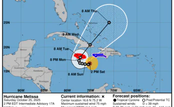 NOAA: Hurricane Melissa Projected Path, Spaghetti Models
