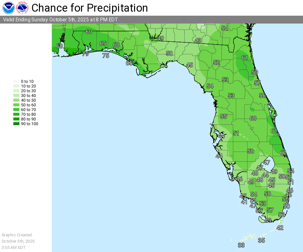 National Weather Service rain chances for Florida October 5, 2025
