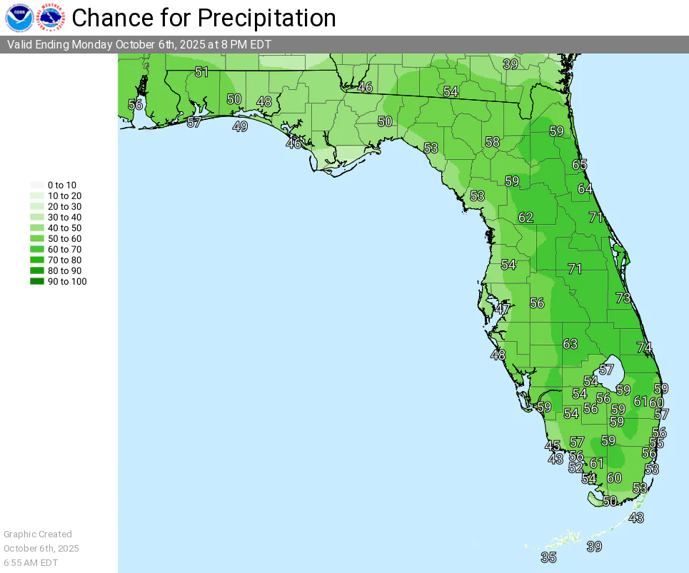 National Weather Service rain chances for Florida October 6, 2025