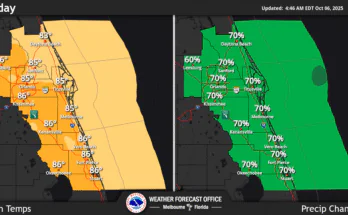 Coastal Flooding, Rain, Gusty Winds For Central Florida