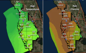 Showers, Small Craft Advisory for Southwest Florida, Tampa Bay