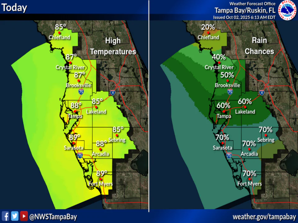 National Weather Service Tampa Bay rain chances and high temperatures October 2, 2025