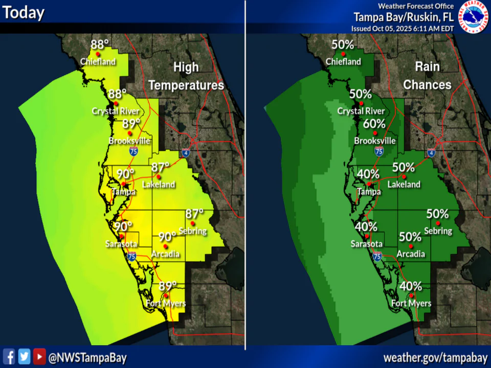 National Weather Service Tampa Bay rain chances and high temperatures October 11, 2025