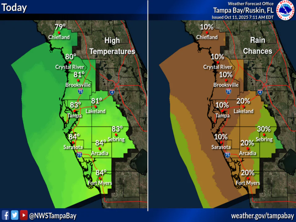 Showers, Small Craft Advisory for Southwest Florida, Tampa Bay
