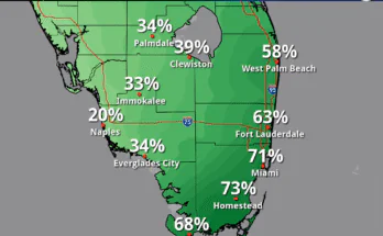Minor Coastal Flooding, Thunderstorms For South Florida